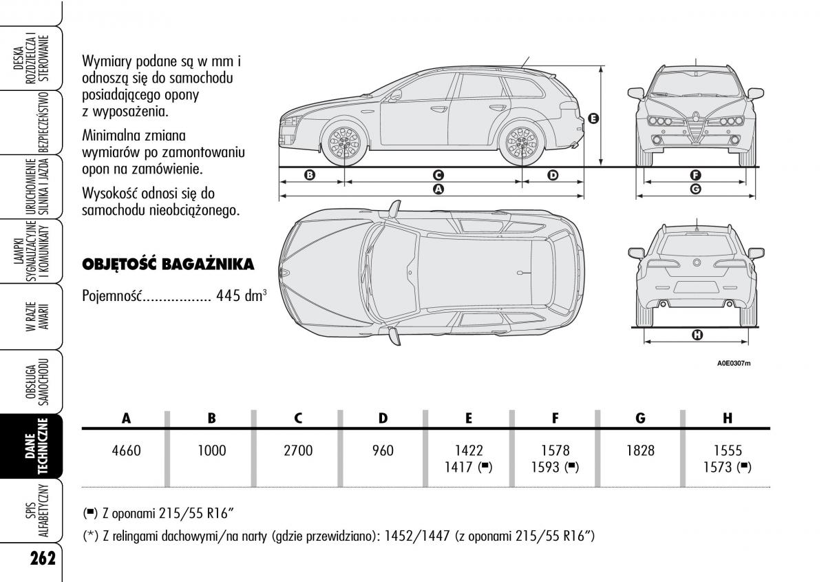 Alfa Romeo 159 instrukcja obslugi / page 264