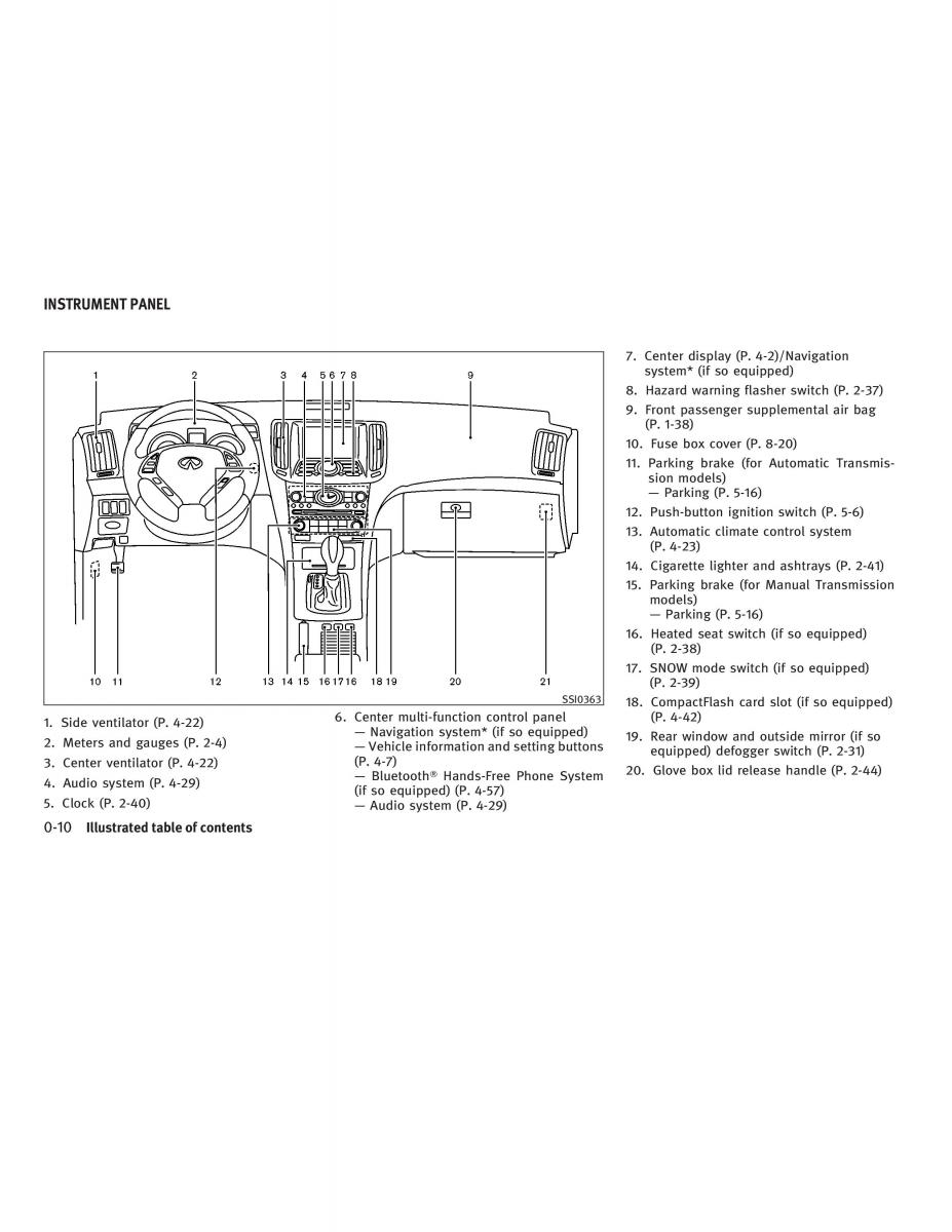 Infiniti G V37 Coupe owners manual / page 16