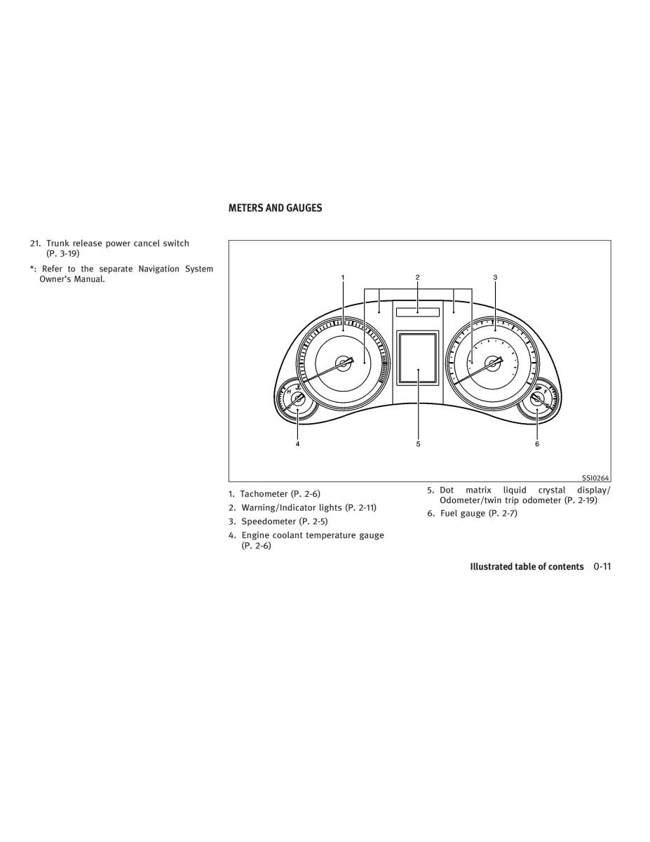 Infiniti G V37 Coupe owners manual / page 17