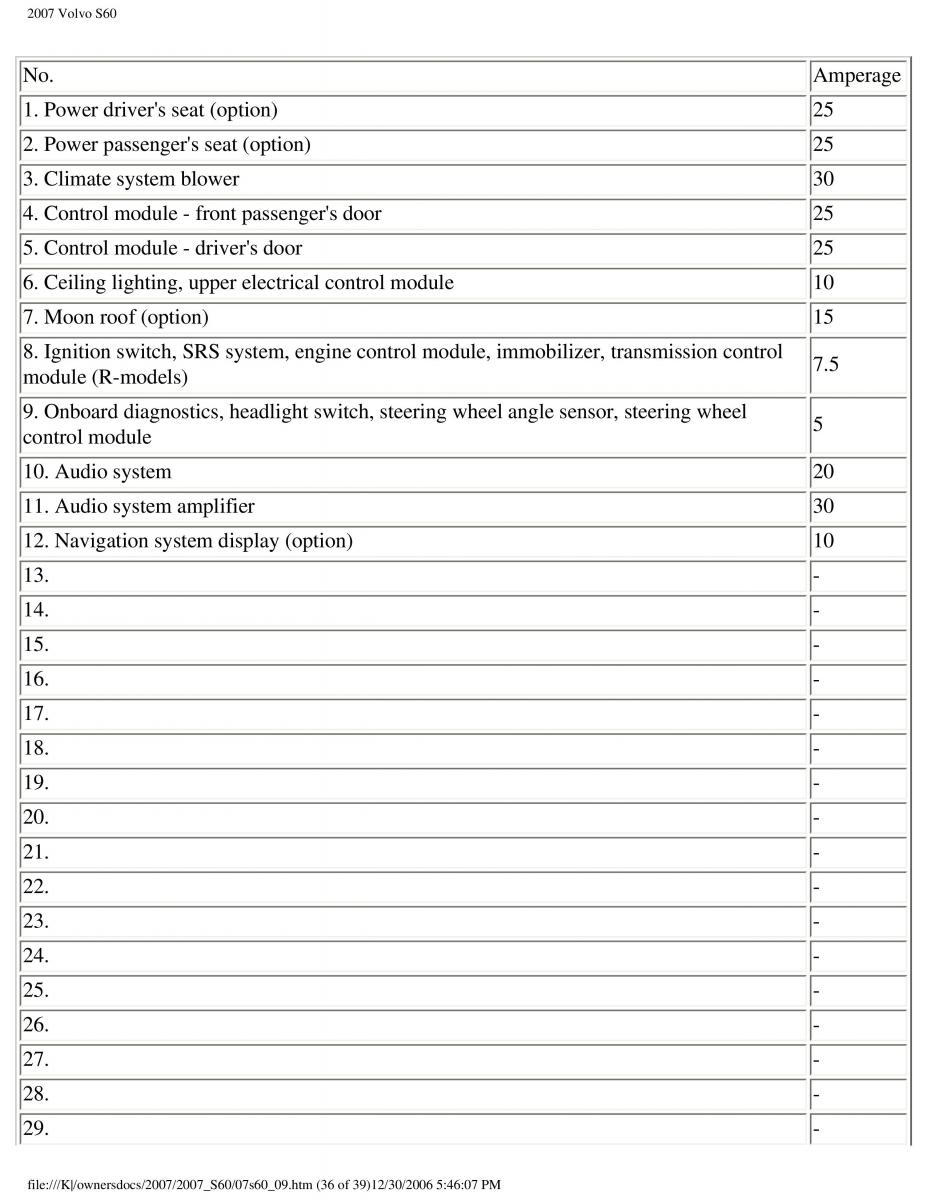 Volvo S60 owners manual / page 228