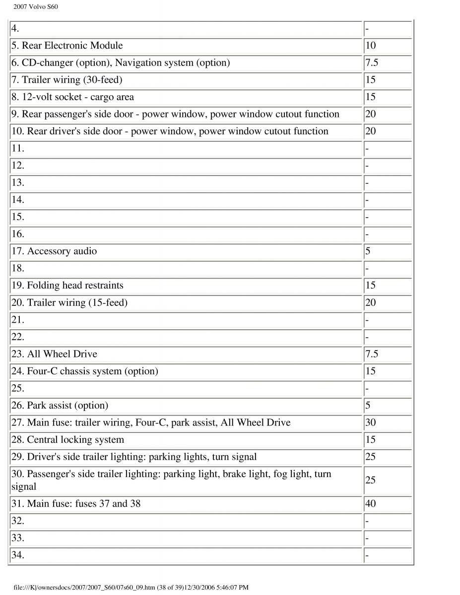 Volvo S60 owners manual / page 230