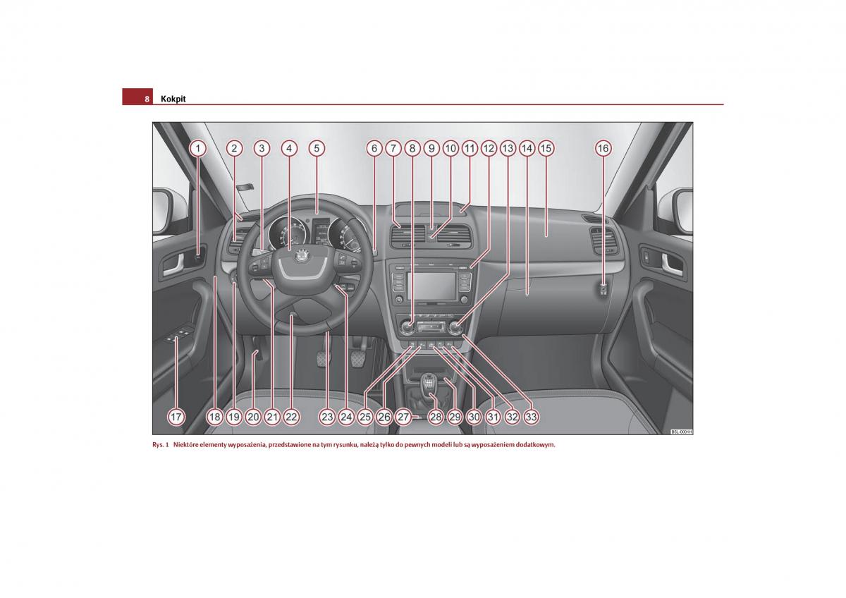 Skoda Yeti instrukcja obslugi / page 10