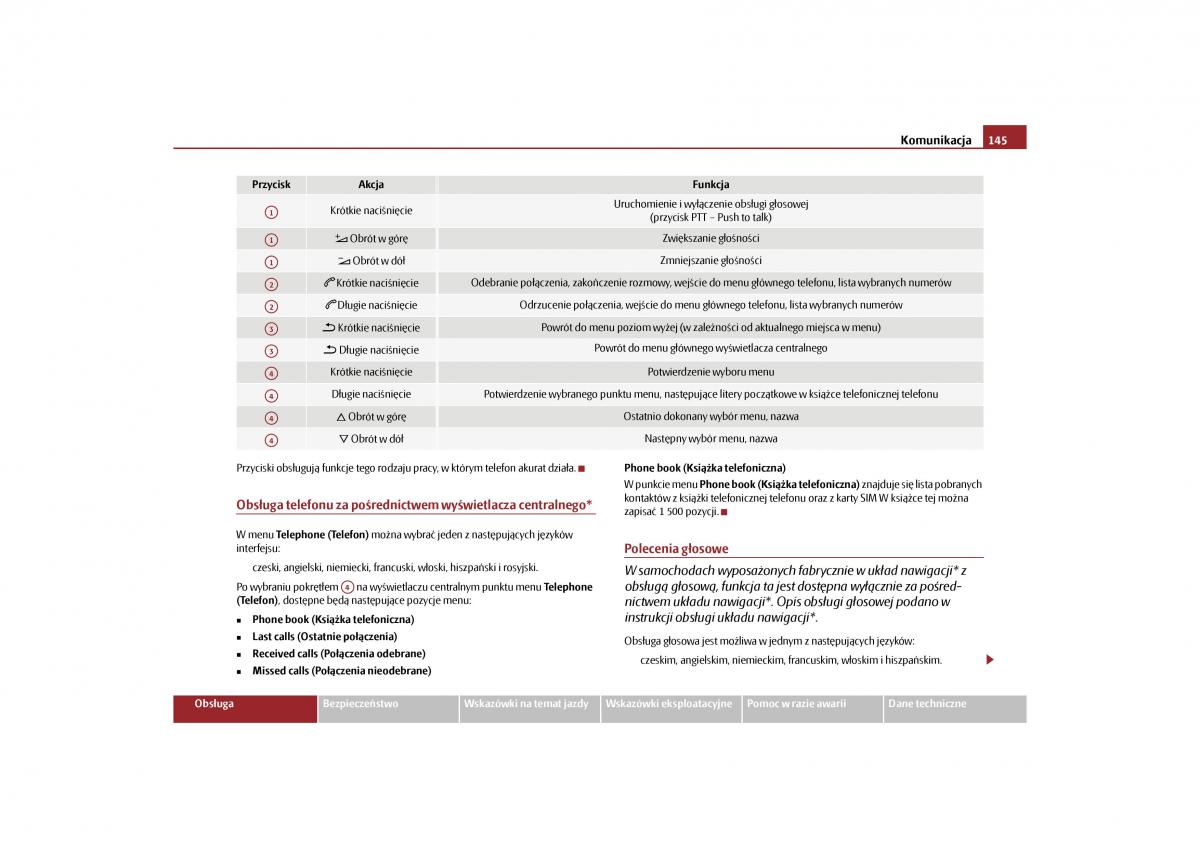 Skoda Yeti instrukcja obslugi / page 147