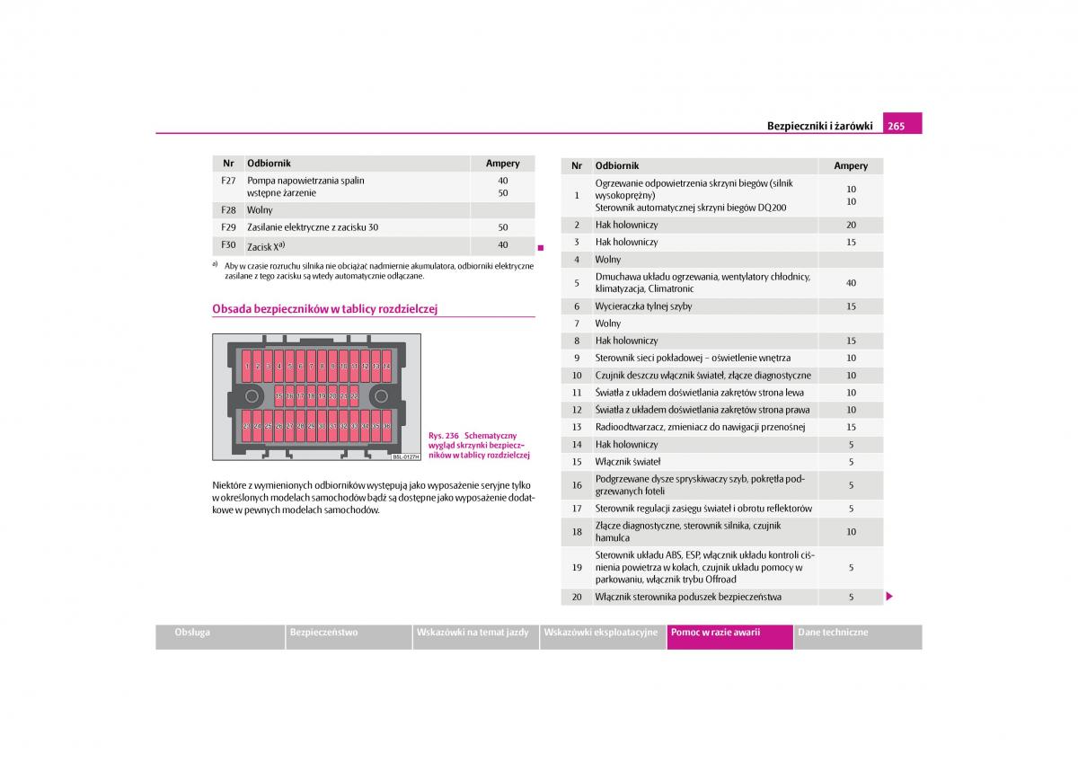 Skoda Yeti instrukcja obslugi / page 267