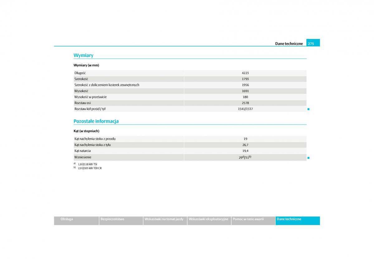 Skoda Yeti instrukcja obslugi / page 277