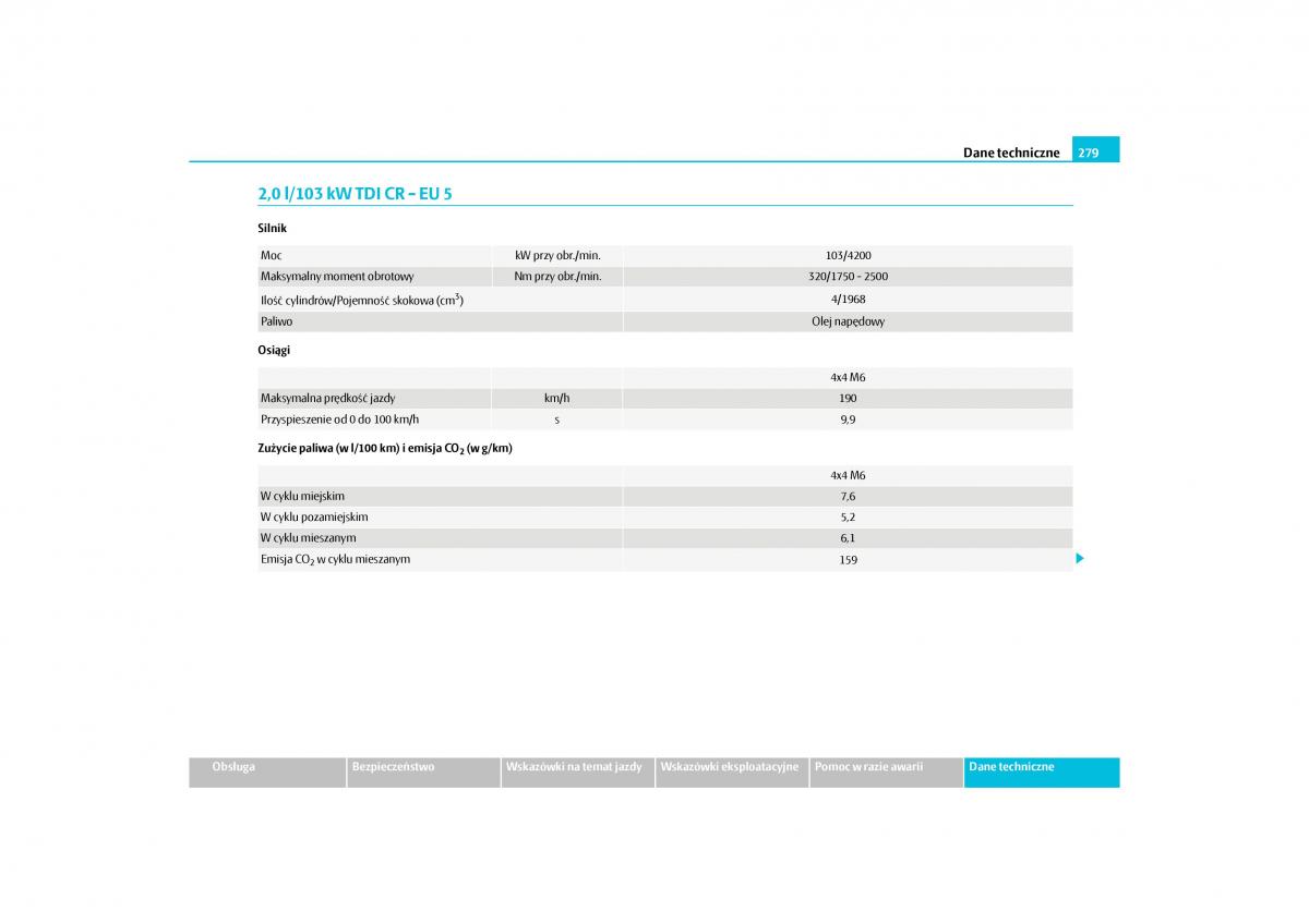 Skoda Yeti instrukcja obslugi / page 281