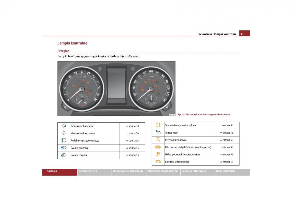 Skoda Yeti instrukcja obslugi / page 35