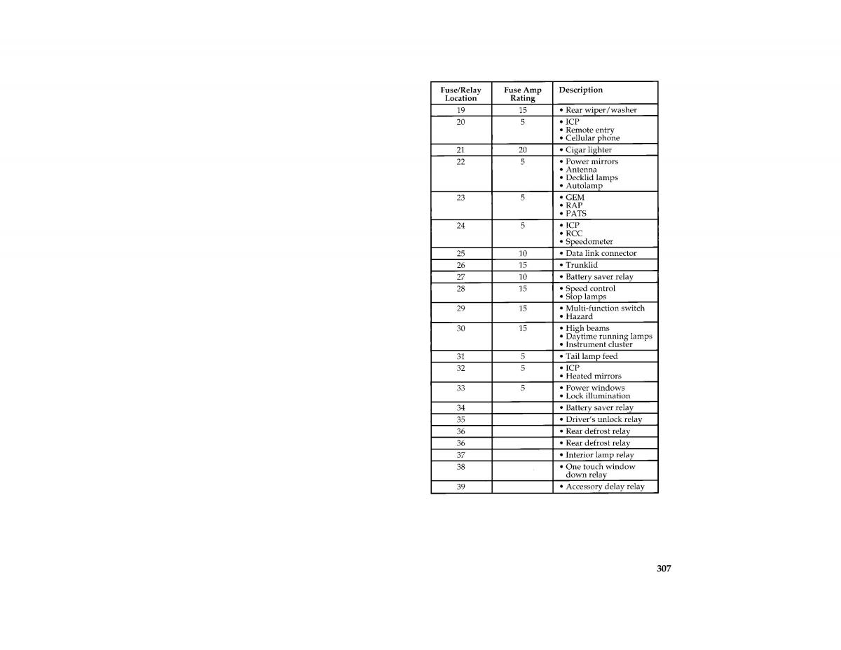 manual  Ford Taurus III 3 owners manual / page 304