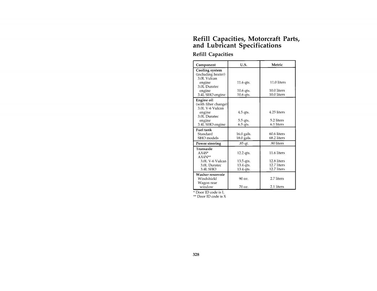 manual  Ford Taurus III 3 owners manual / page 325