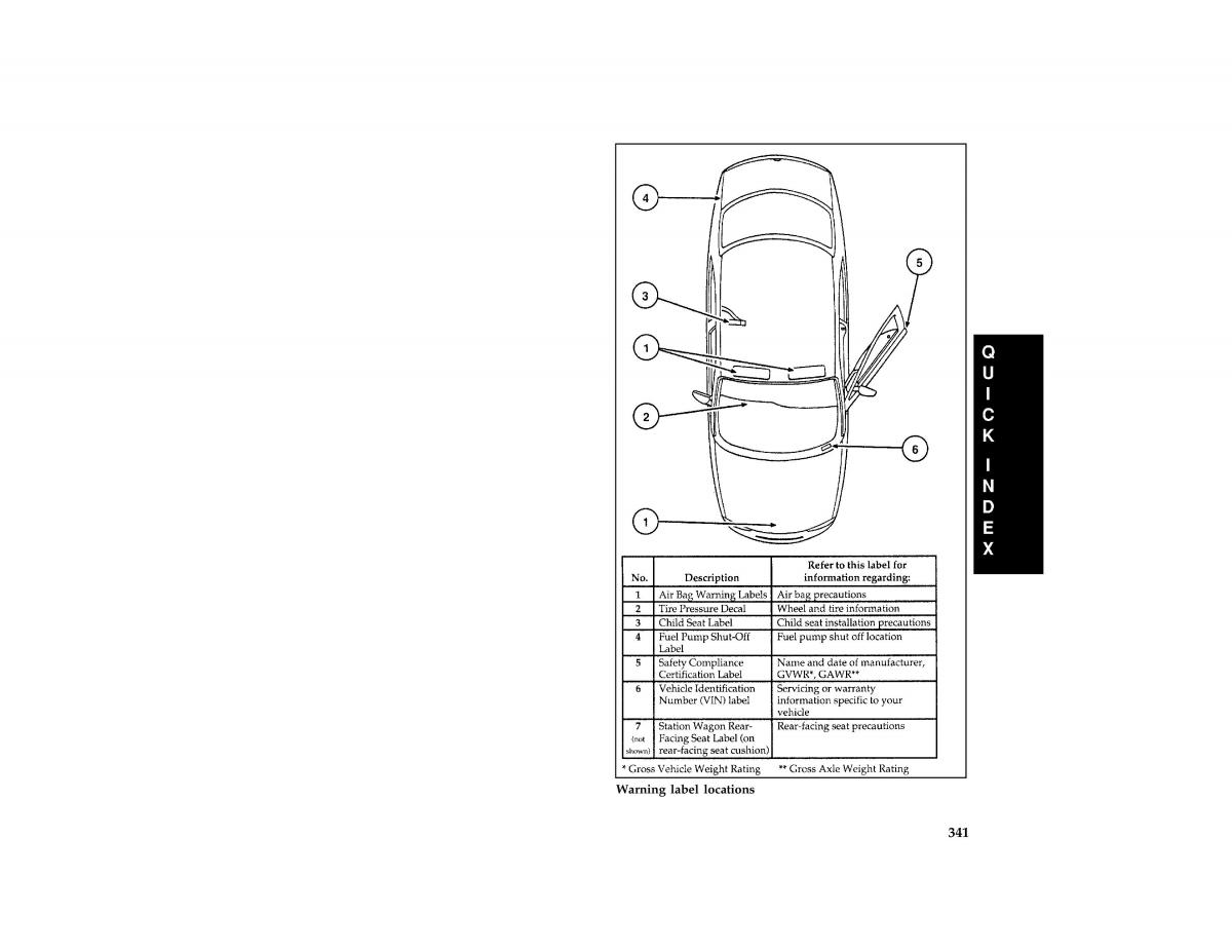 manual  Ford Taurus III 3 owners manual / page 332