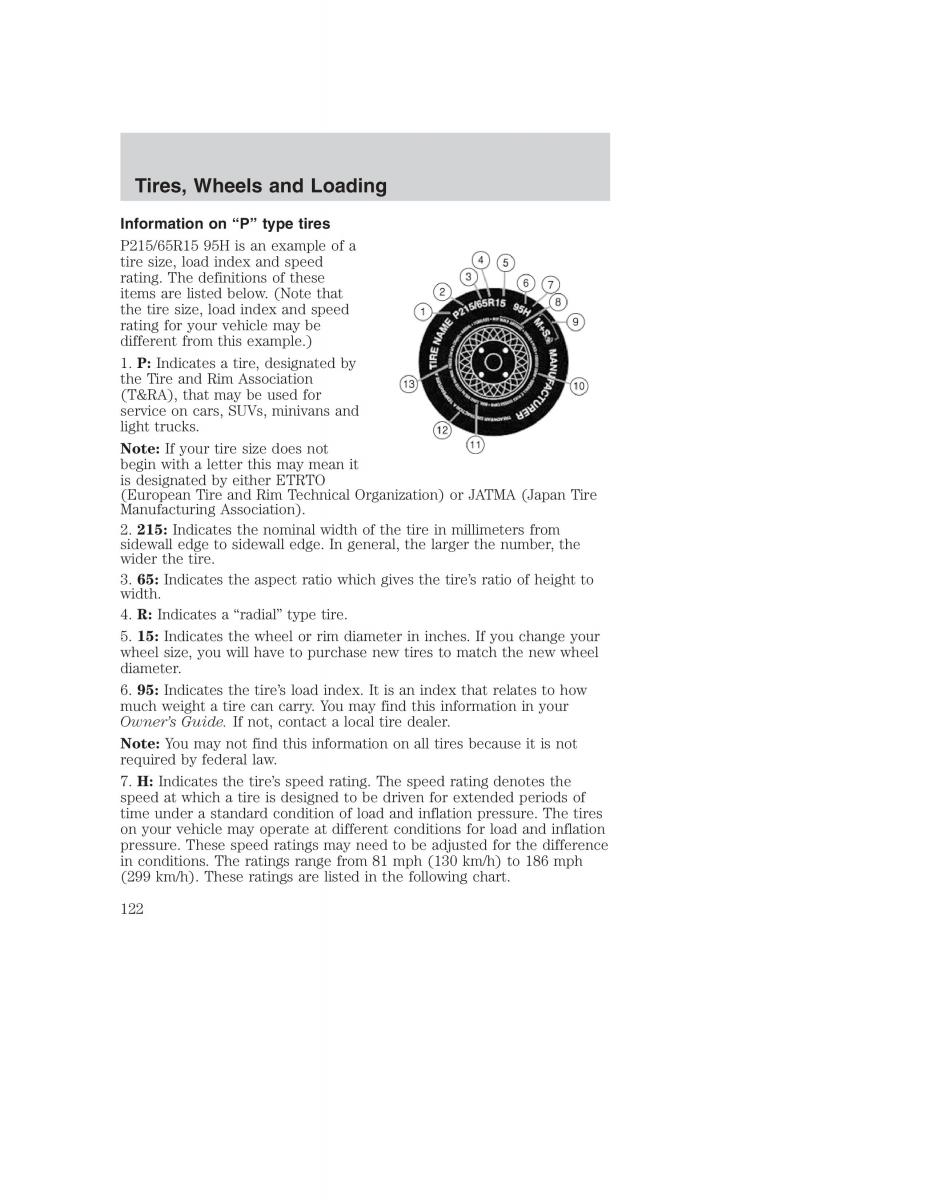 Ford Taurus IV 4 owners manual / page 122