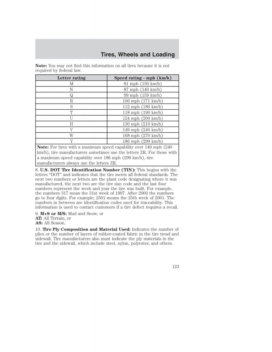 Ford Taurus IV 4 owners manual / page 123