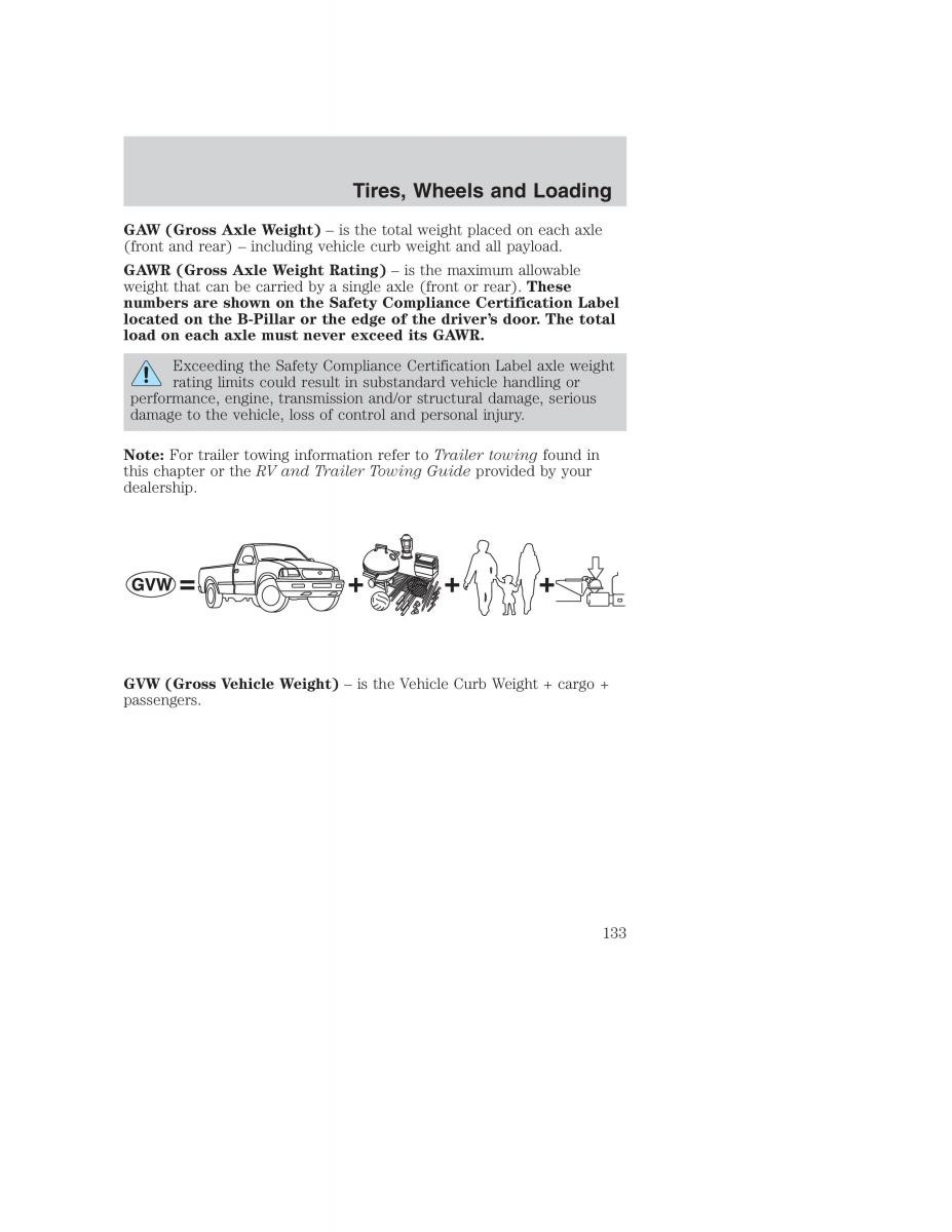 Ford Taurus IV 4 owners manual / page 133