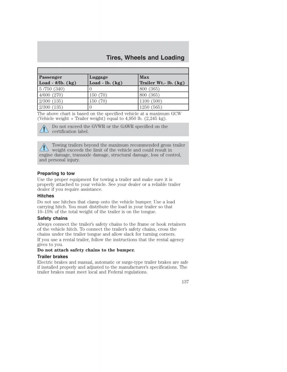 Ford Taurus IV 4 owners manual / page 137