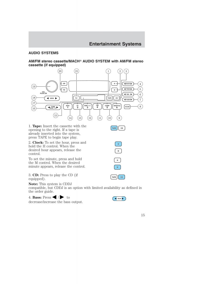 Ford Taurus IV 4 owners manual / page 15