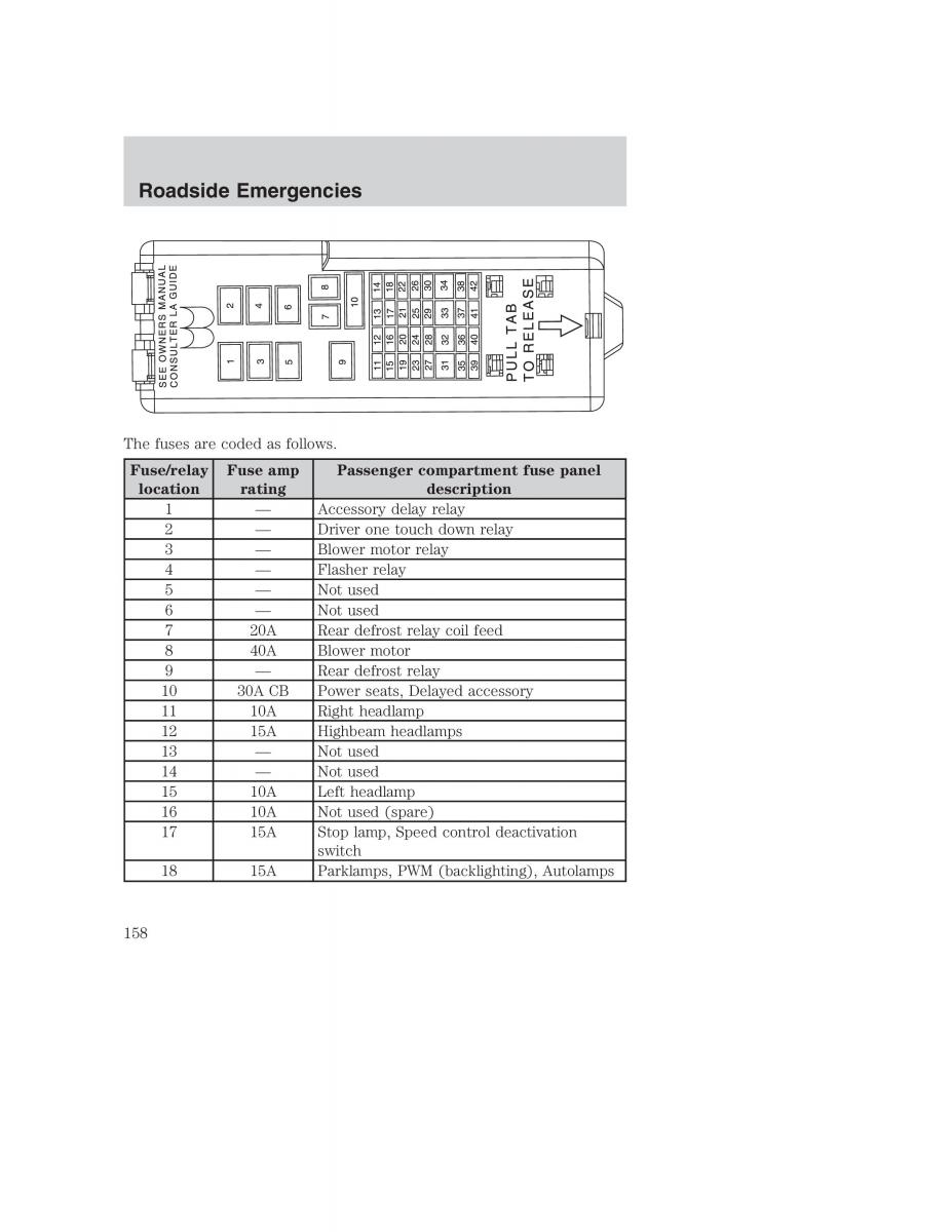 Ford Taurus IV 4 owners manual / page 158