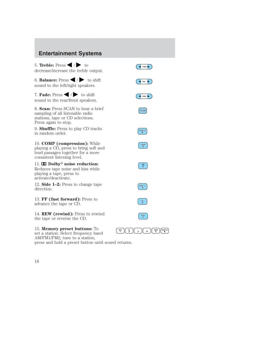 Ford Taurus IV 4 owners manual / page 16