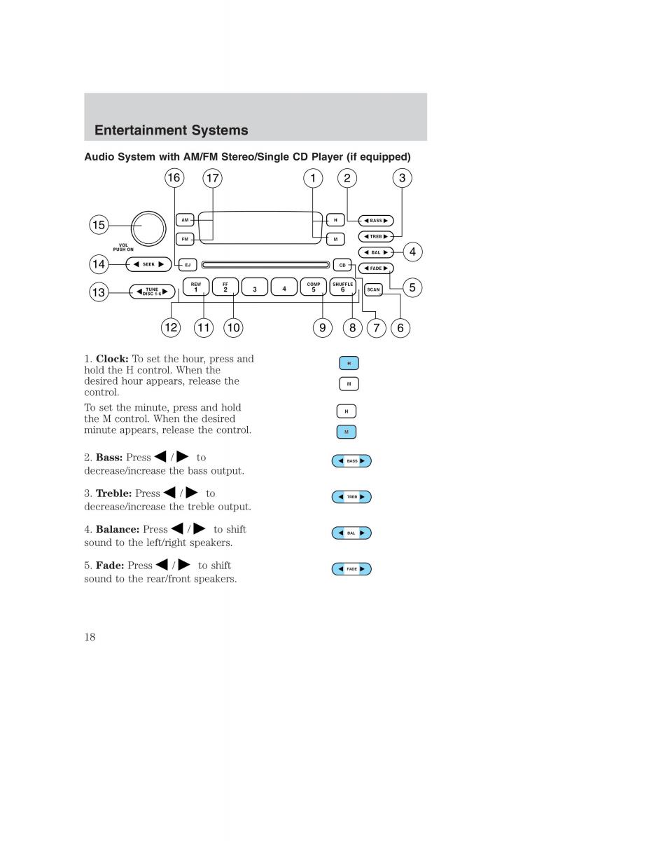 Ford Taurus IV 4 owners manual / page 18