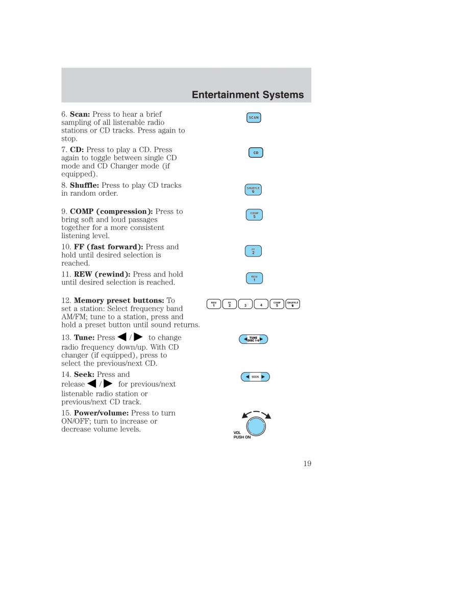 Ford Taurus IV 4 owners manual / page 19