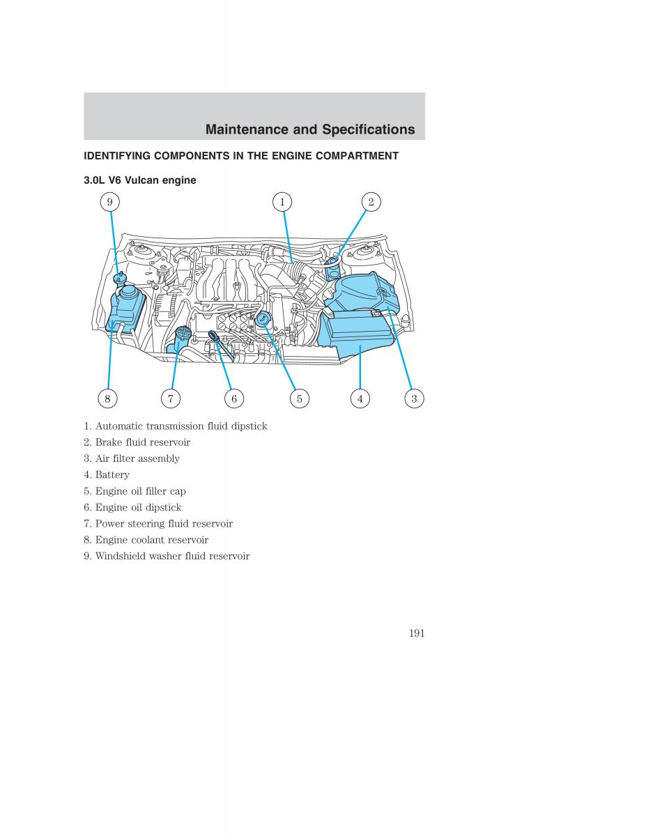 Ford Taurus IV 4 owners manual / page 191