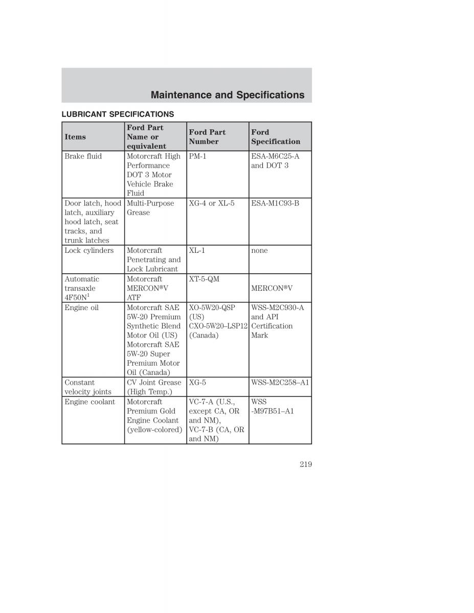 Ford Taurus IV 4 owners manual / page 219