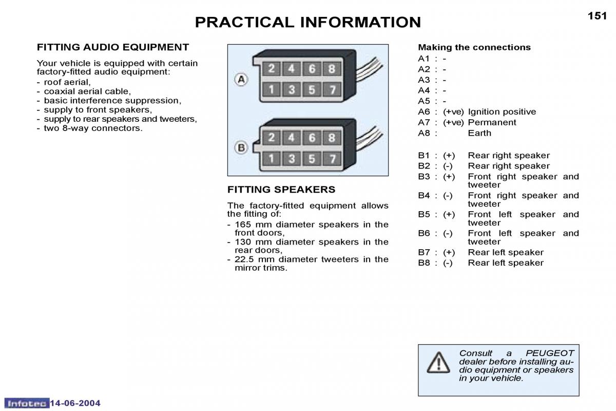 Peugeot 206 owners manual / page 66