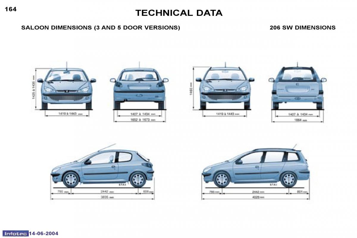 Peugeot 206 owners manual / page 77