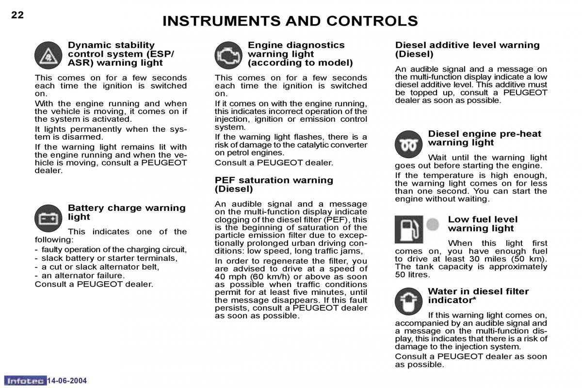 Peugeot 206 owners manual / page 85