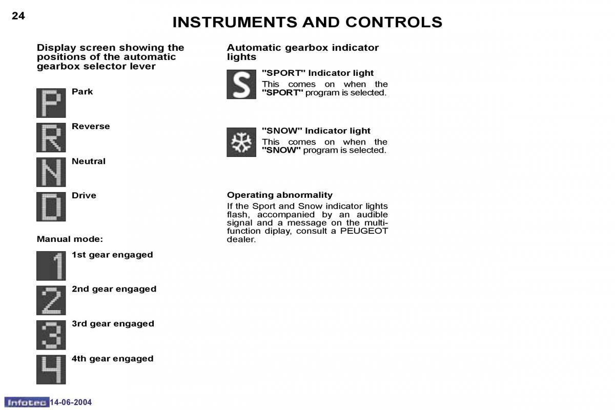 Peugeot 206 owners manual / page 88