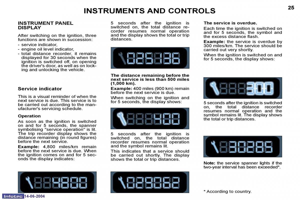 Peugeot 206 owners manual / page 89