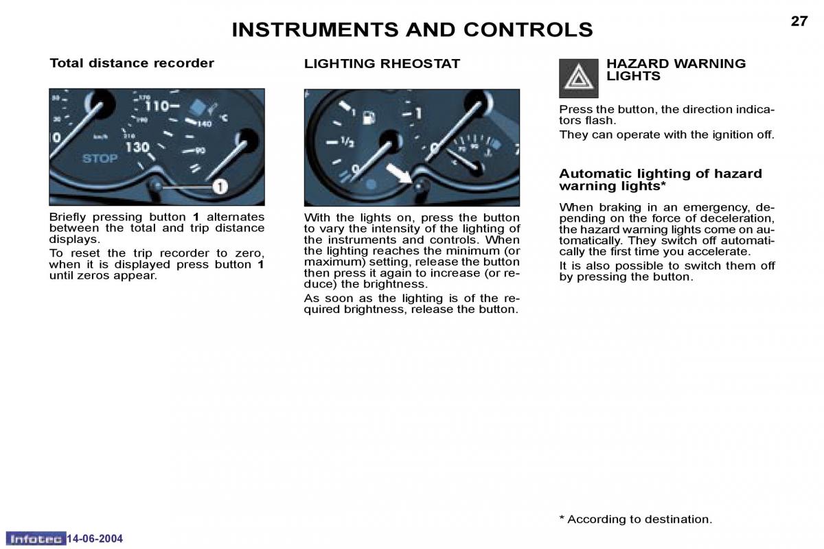 Peugeot 206 owners manual / page 91