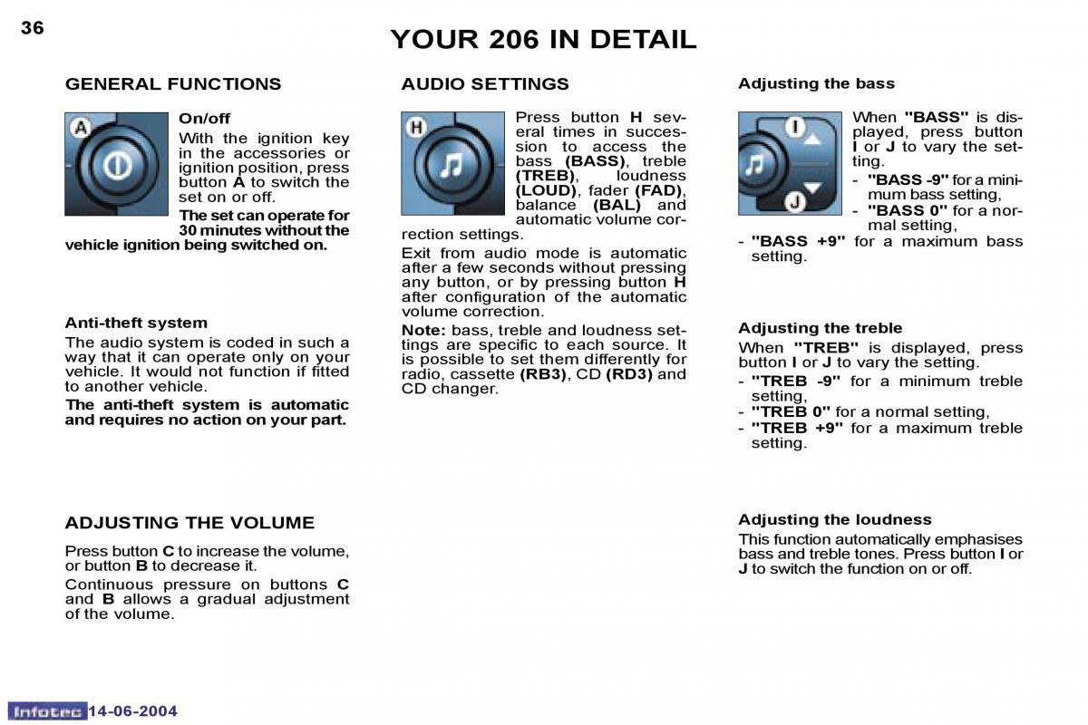 Peugeot 206 owners manual / page 99