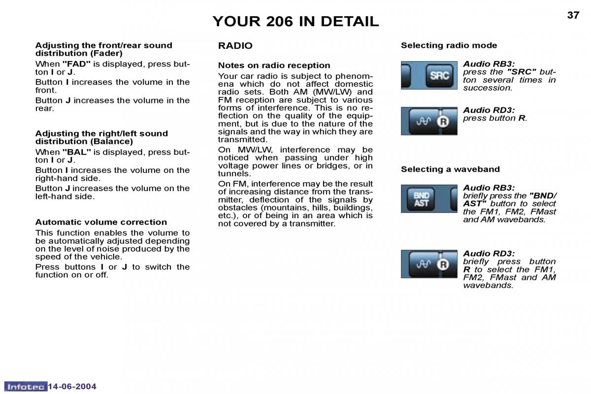 Peugeot 206 owners manual / page 101