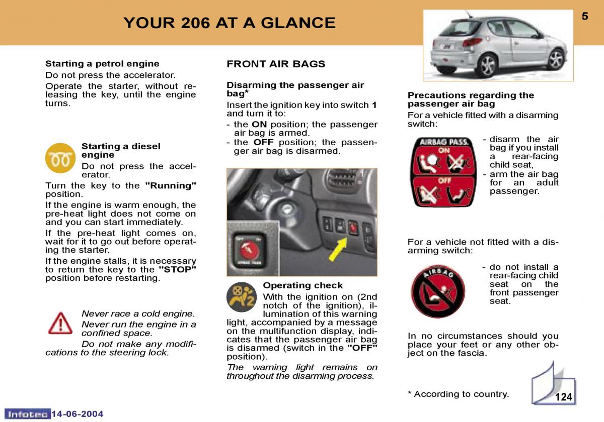 Peugeot 206 owners manual / page 107