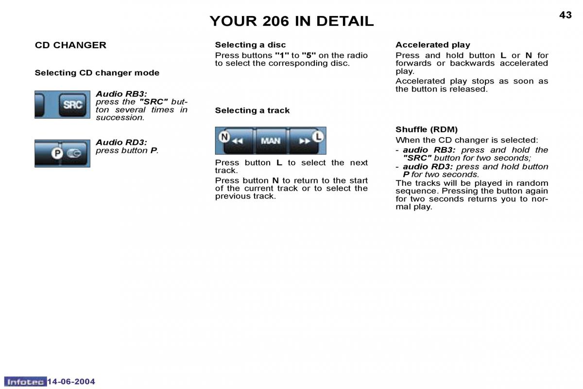 Peugeot 206 owners manual / page 110