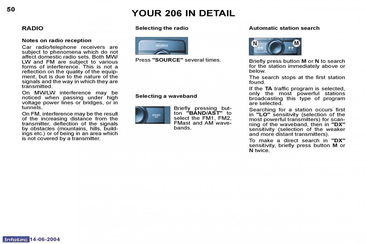 Peugeot 206 owners manual / page 117