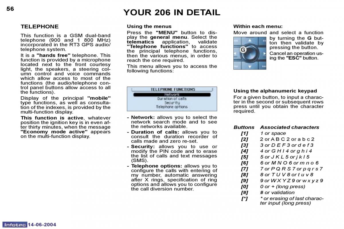 Peugeot 206 owners manual / page 123