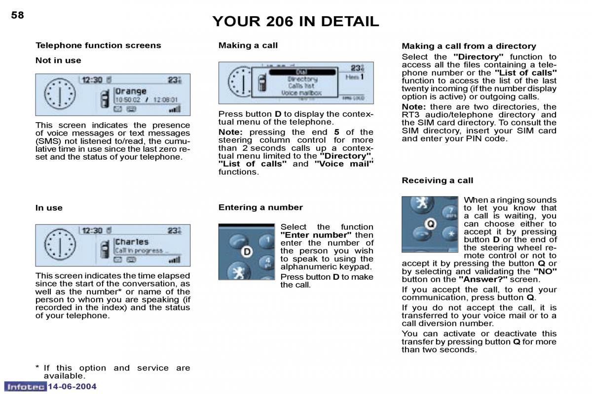 Peugeot 206 owners manual / page 125