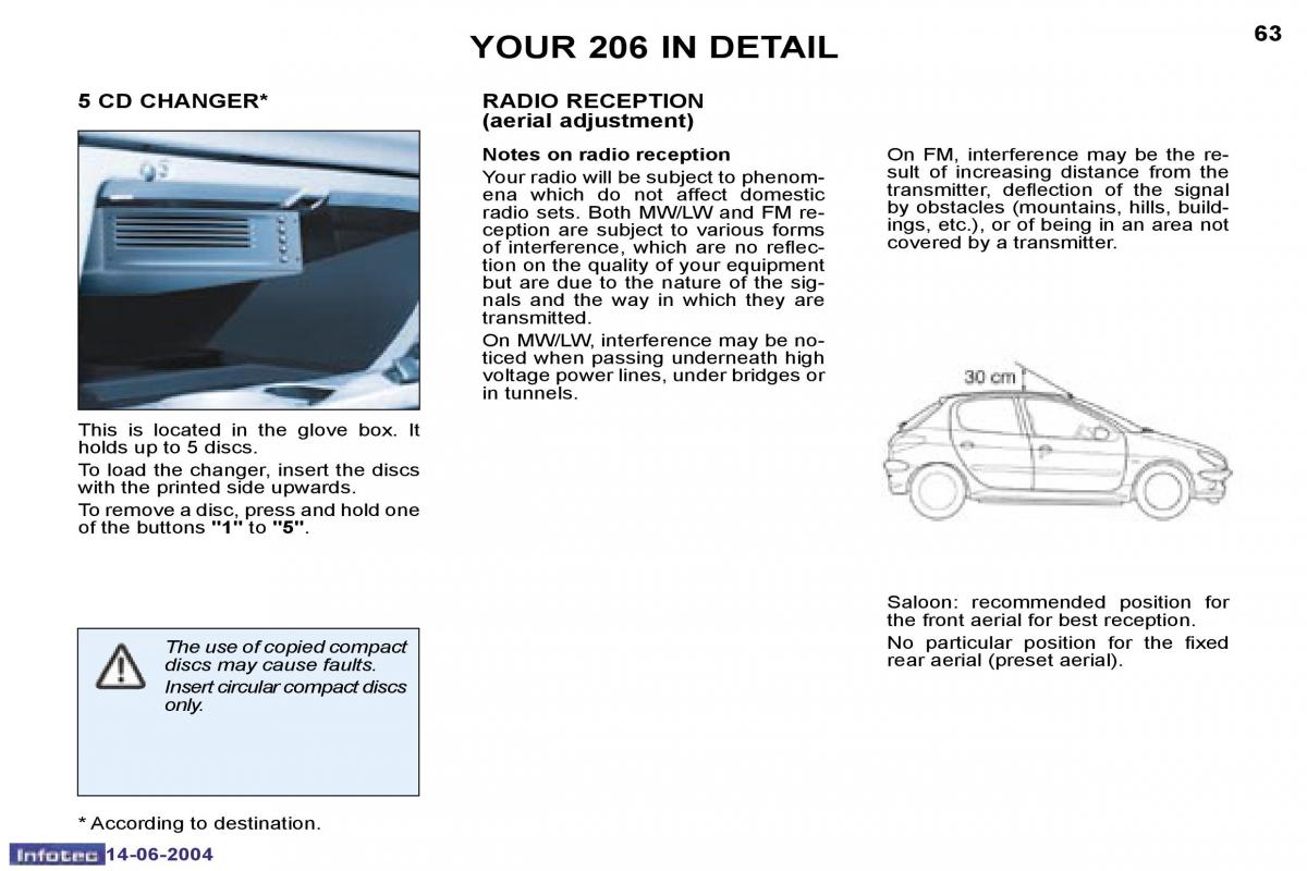 Peugeot 206 owners manual / page 131