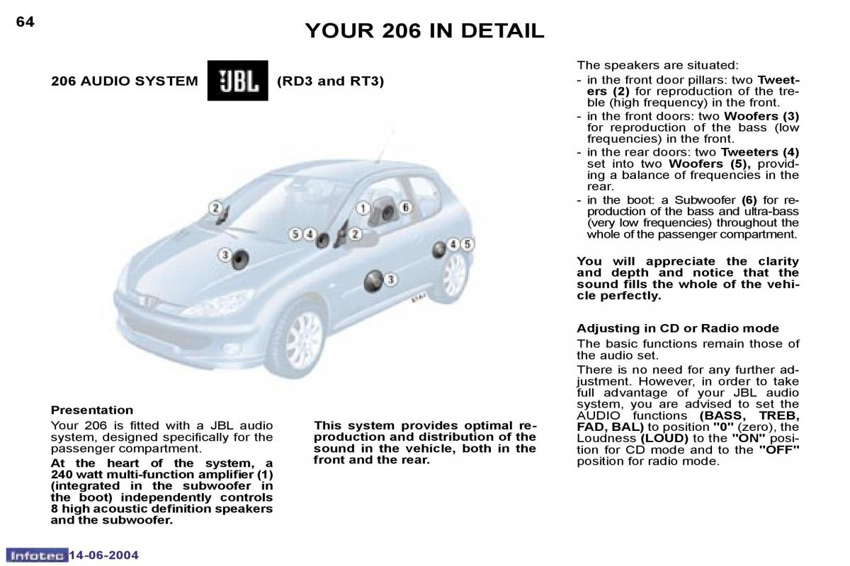 Peugeot 206 owners manual / page 132