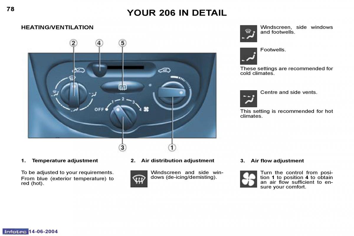 Peugeot 206 owners manual / page 147