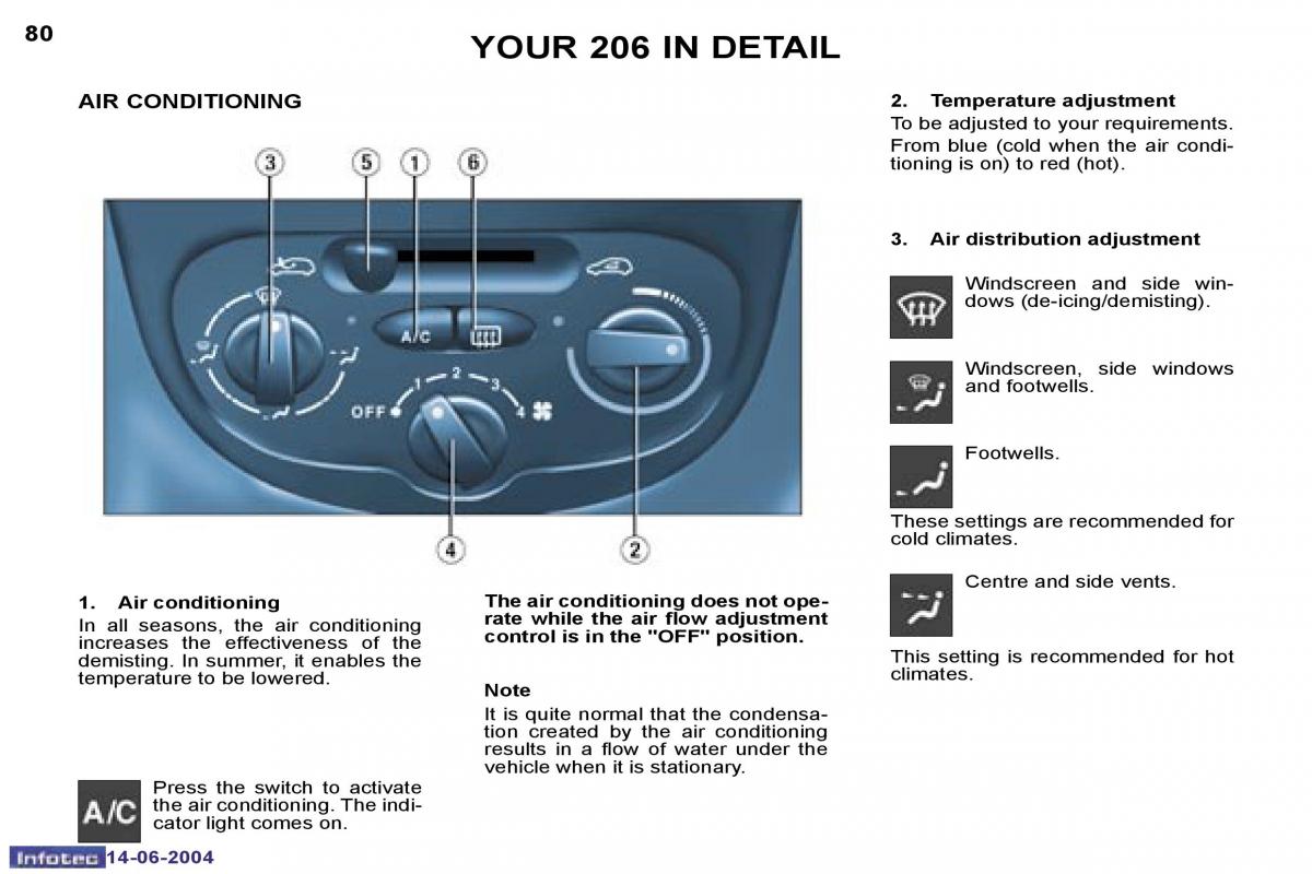 Peugeot 206 owners manual / page 150