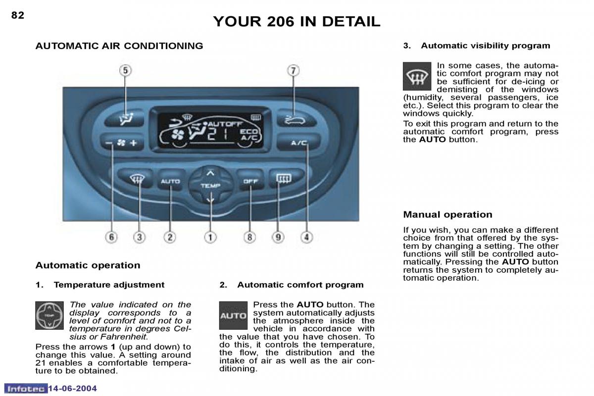 Peugeot 206 owners manual / page 152