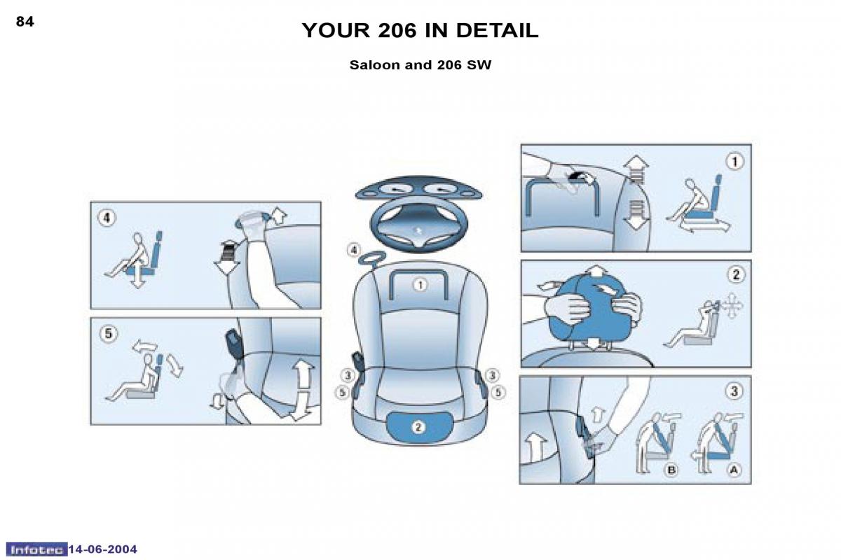 Peugeot 206 owners manual / page 154