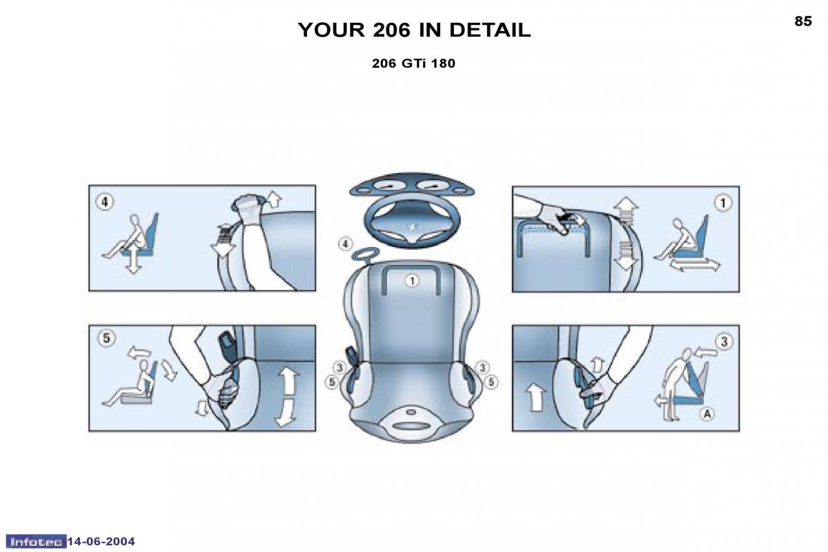 Peugeot 206 owners manual / page 155