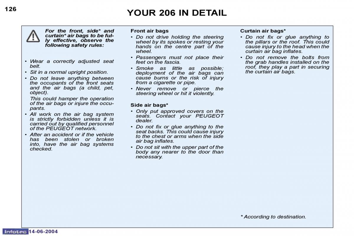 Peugeot 206 owners manual / page 32