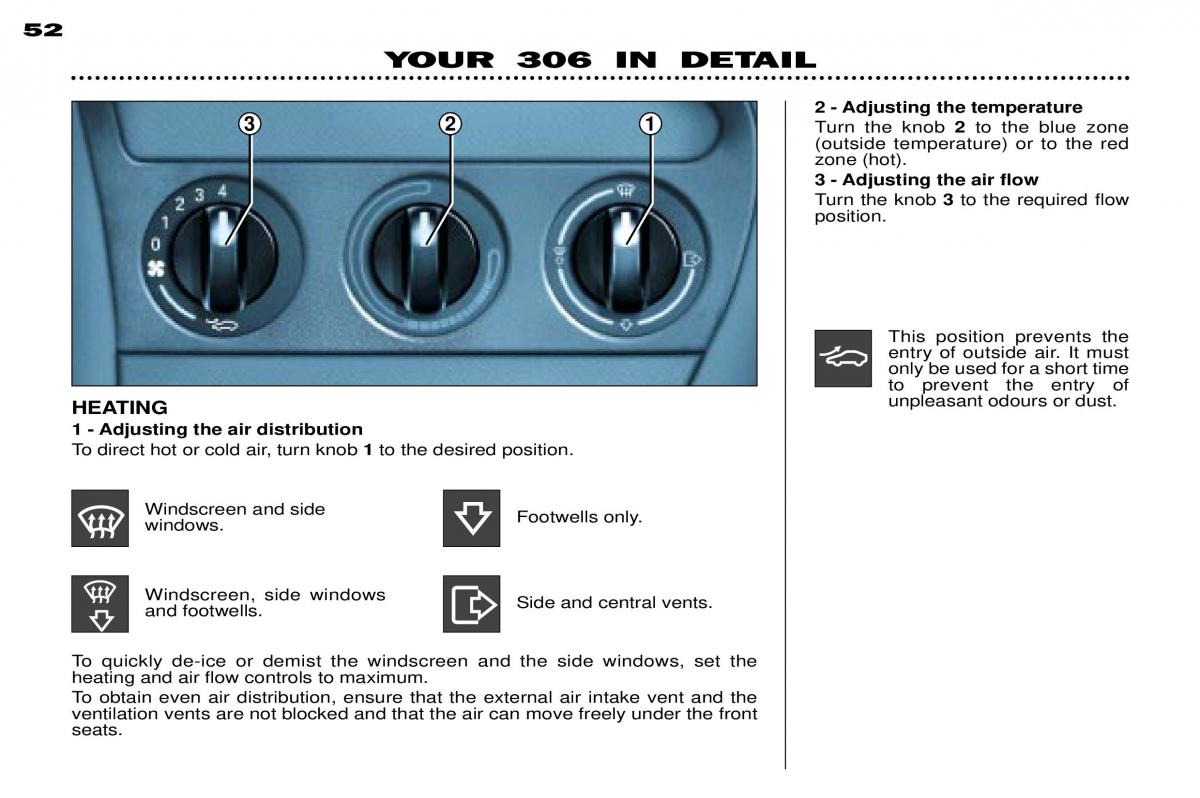 Peugeot 306 owners manual / page 75