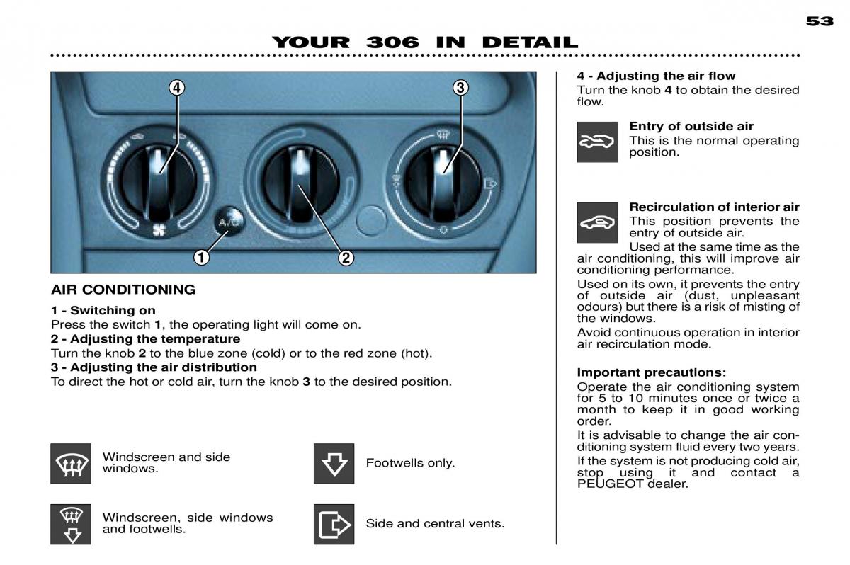 Peugeot 306 owners manual / page 76