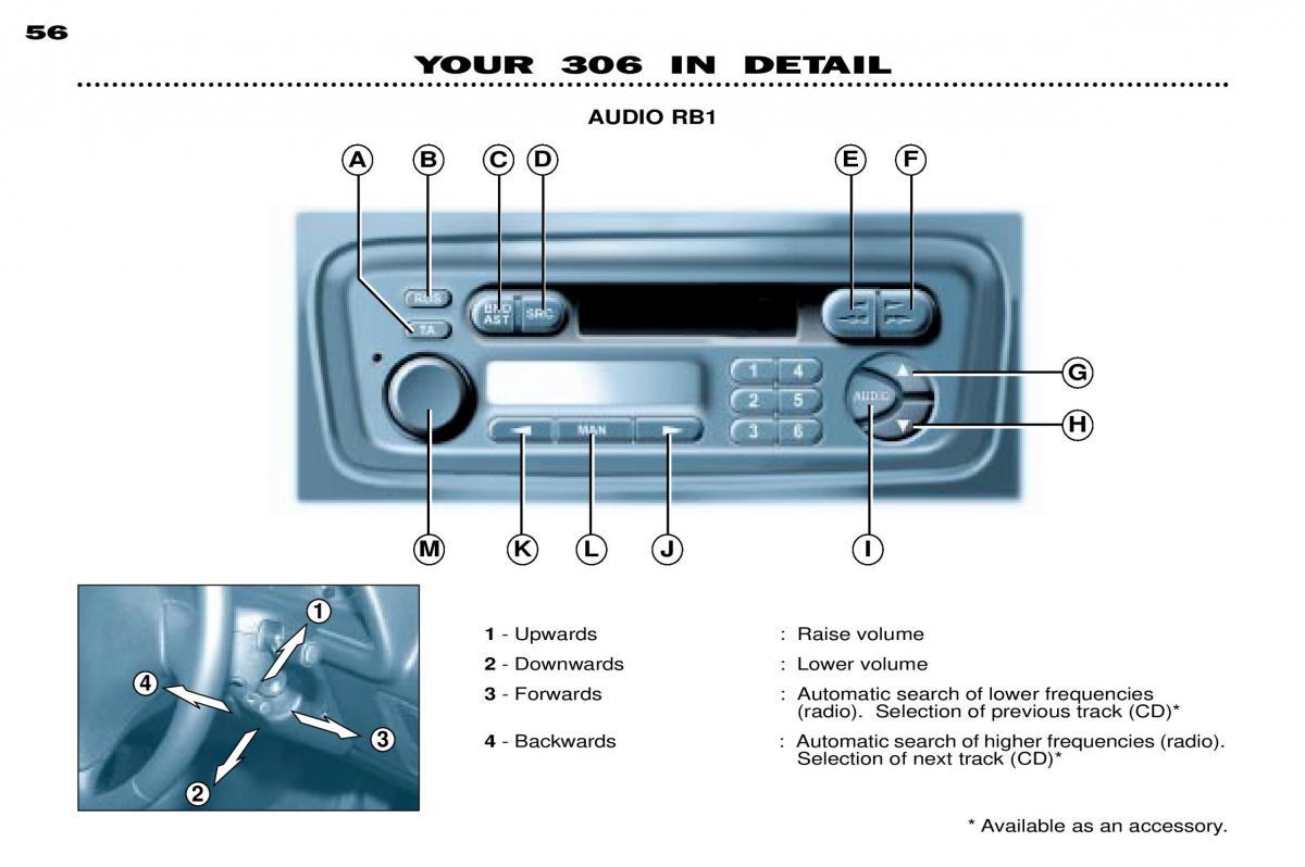 Peugeot 306 owners manual / page 77