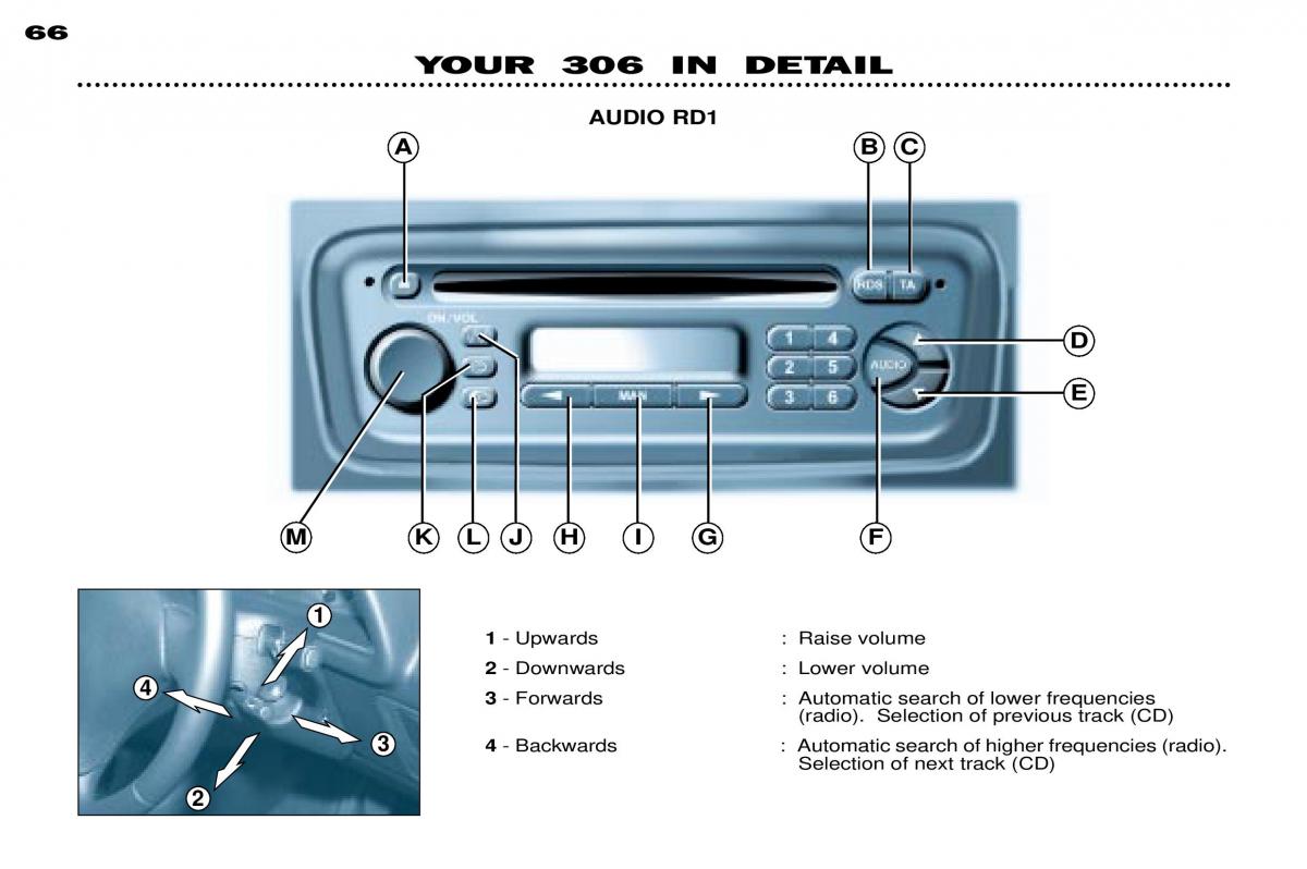 Peugeot 306 owners manual / page 86